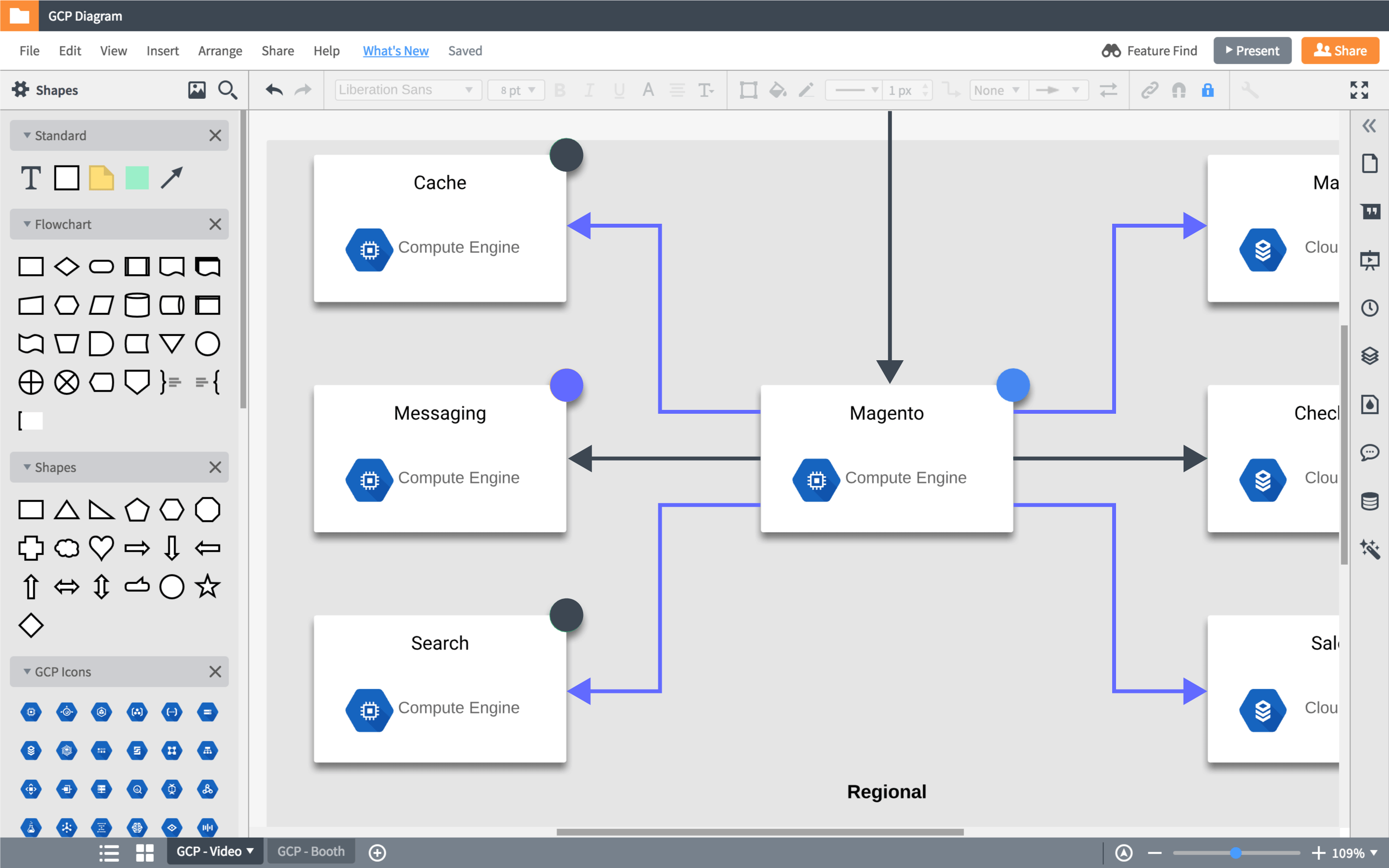 ¿buscas Cómo Hacer Diagramas De Flujo Conoce Lucidchartemk 5350